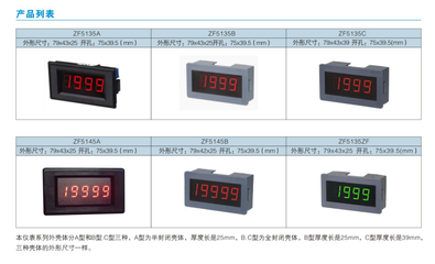 新鄉(xiāng)市ZF5135數顯面板表 DC 2V/20V測量的可靠之選